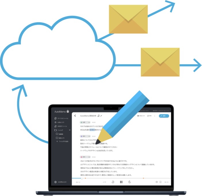 AutoMemo（オートメモ）/ 文字起こしAI / 議事録に