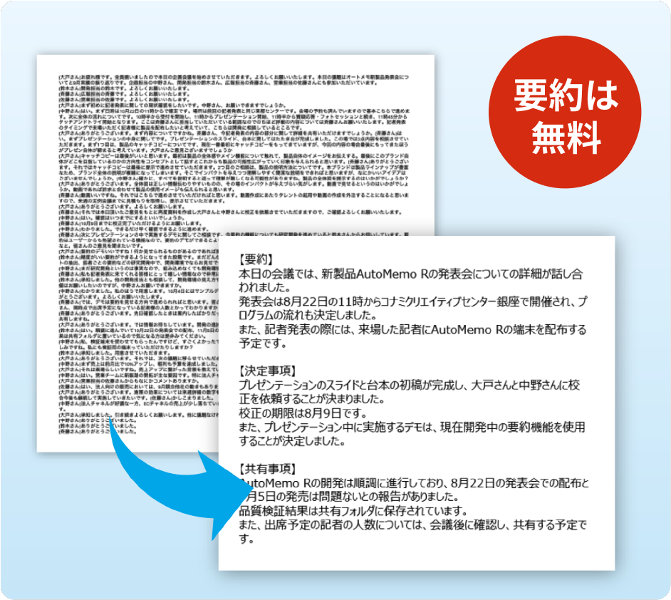 要約前、要約後の文書を並べた画像